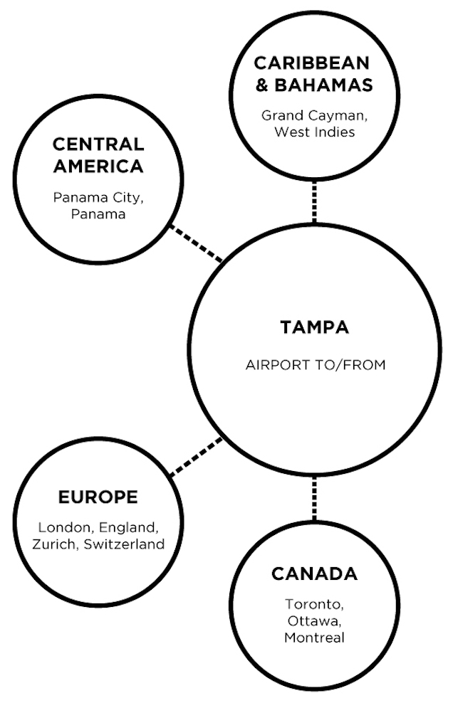 international-flights-tampa-florida